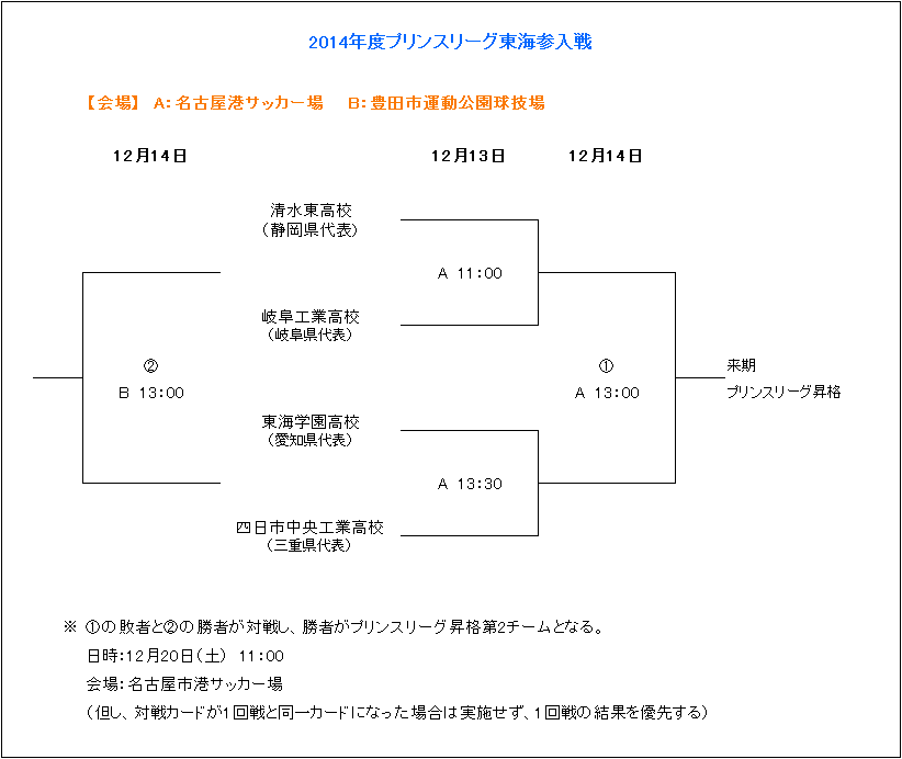 サッカー ユニフォーム j リーグ  2024