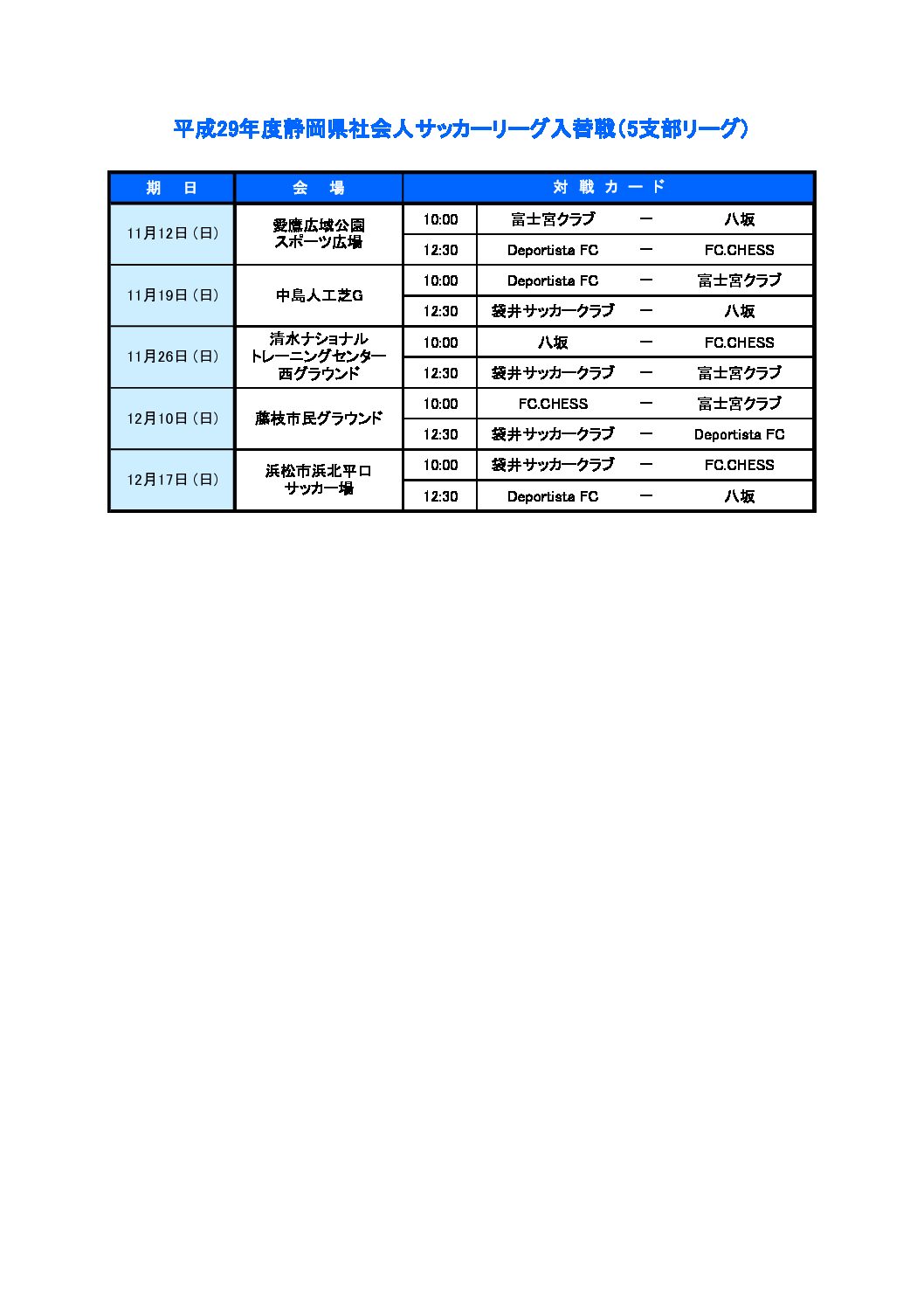 平成29年度静岡県社会人サッカーリーグ入替戦 5支部リーグ 一般財団法人 静岡県サッカー協会 平成29年度静岡県社会人サッカーリーグ入替戦 5支部リーグ 一般財団法人 静岡県サッカー協会