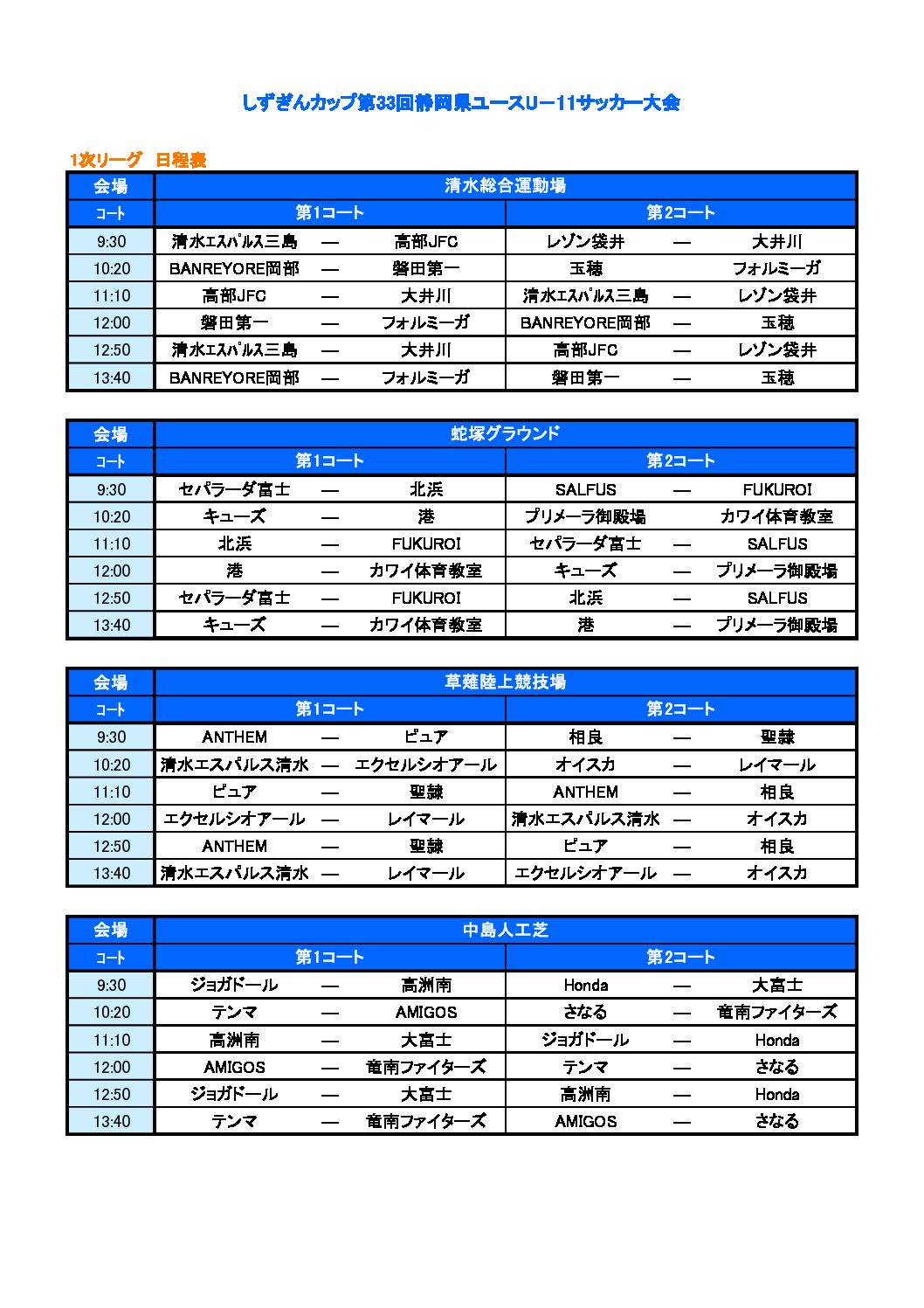 しずぎんカップ第33回静岡県ユースu 11サッカー大会 一般財団法人 静岡県サッカー協会 しずぎんカップ第33回静岡県ユースu 11サッカー大会 一般財団法人 静岡県サッカー協会