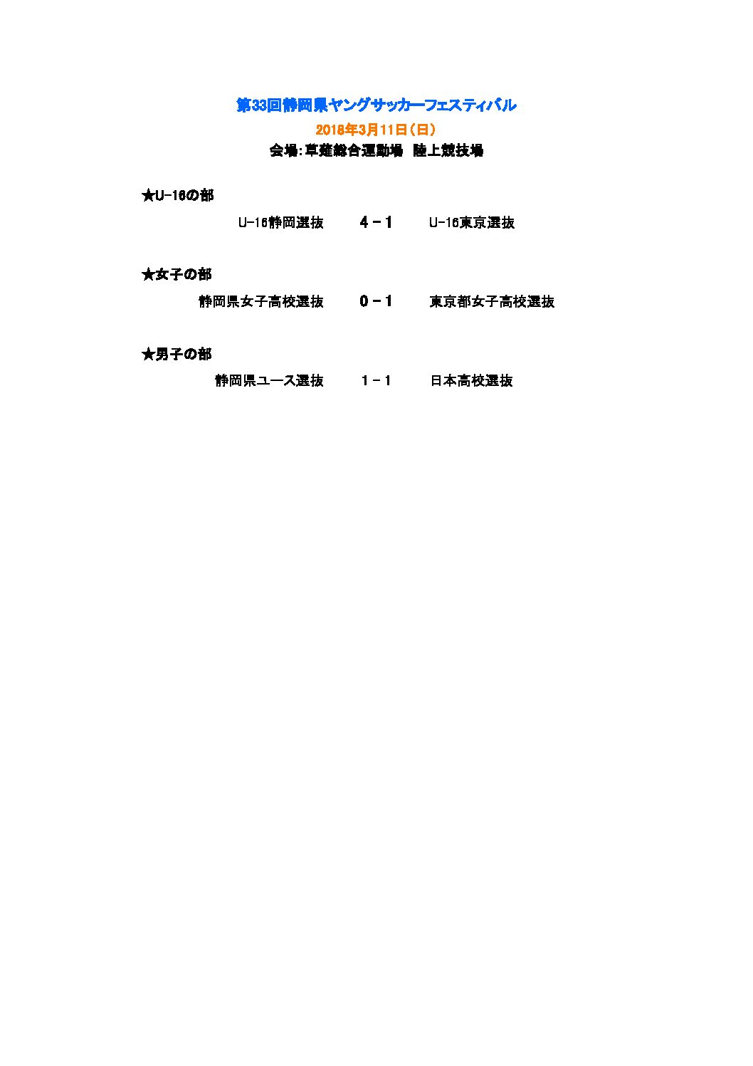 第33回静岡県ヤングサッカーフェスティバル 一般財団法人 静岡県サッカー協会