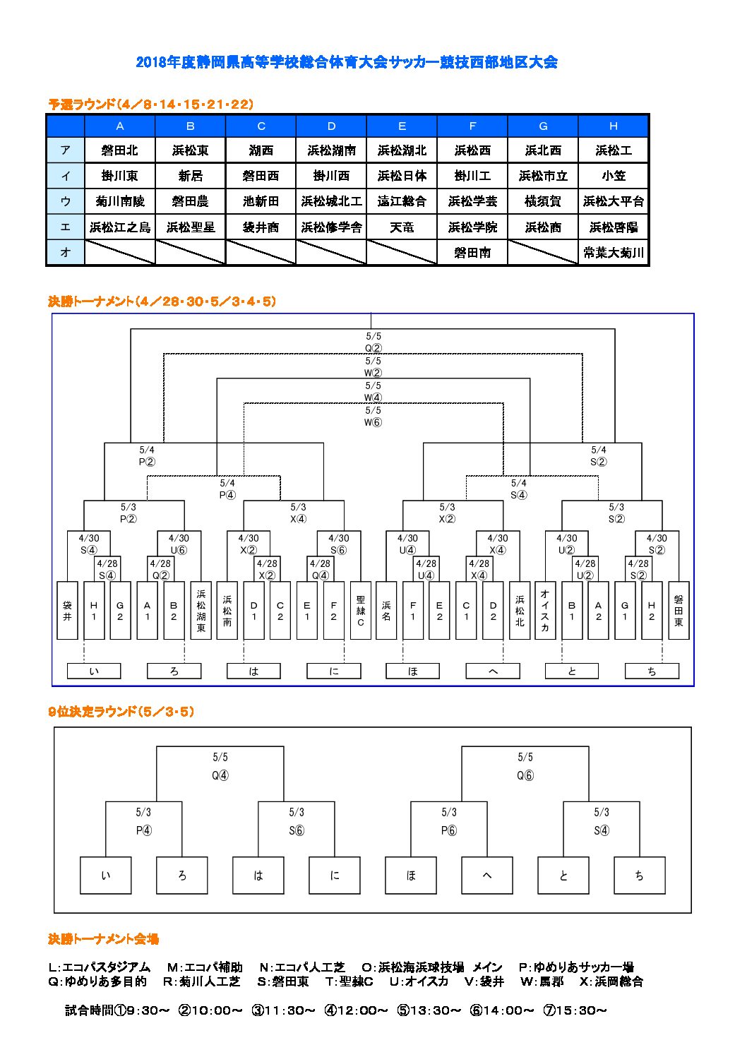 18年度静岡県高等学校総合体育大会サッカー競技 西部地区大会 一般財団法人 静岡県サッカー協会