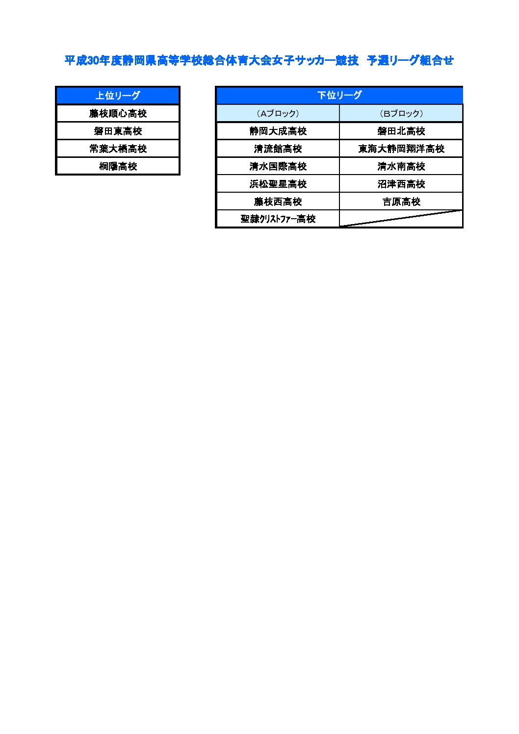 平成30 18 年度静岡県高等学校総合体育大会女子サッカー競技 一般財団法人 静岡県サッカー協会 平成30 18 年度静岡県高等学校総合体育大会女子サッカー競技 一般財団法人 静岡県サッカー協会