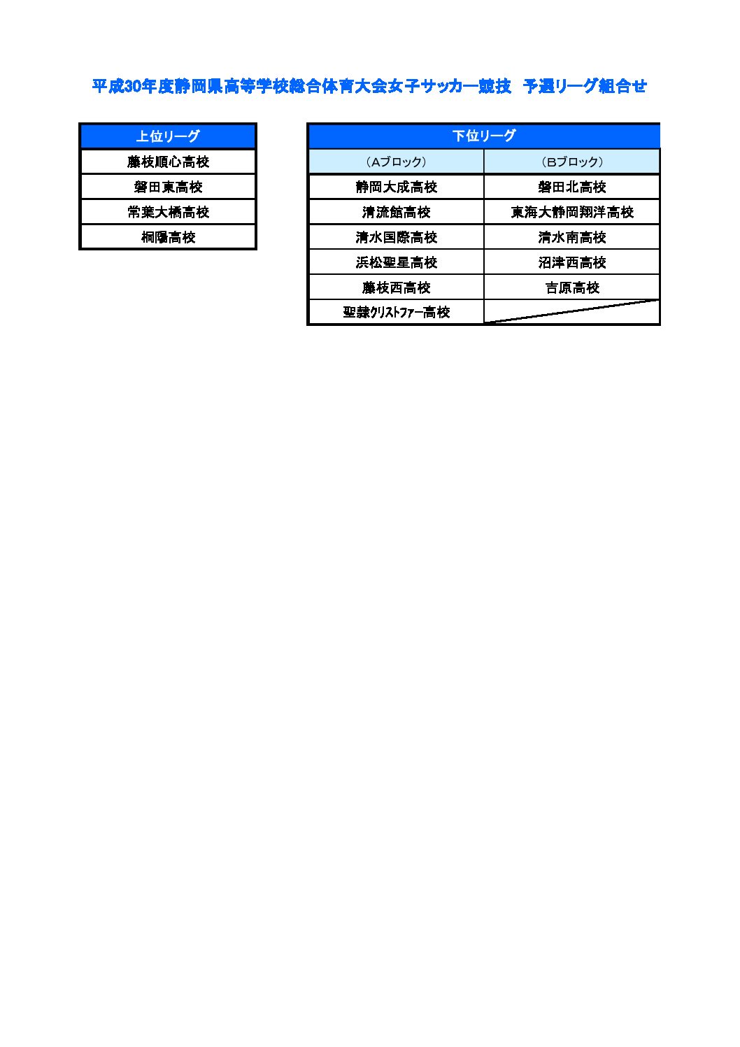 平成30 18 年度静岡県高等学校総合体育大会女子サッカー競技 一般財団法人 静岡県サッカー協会