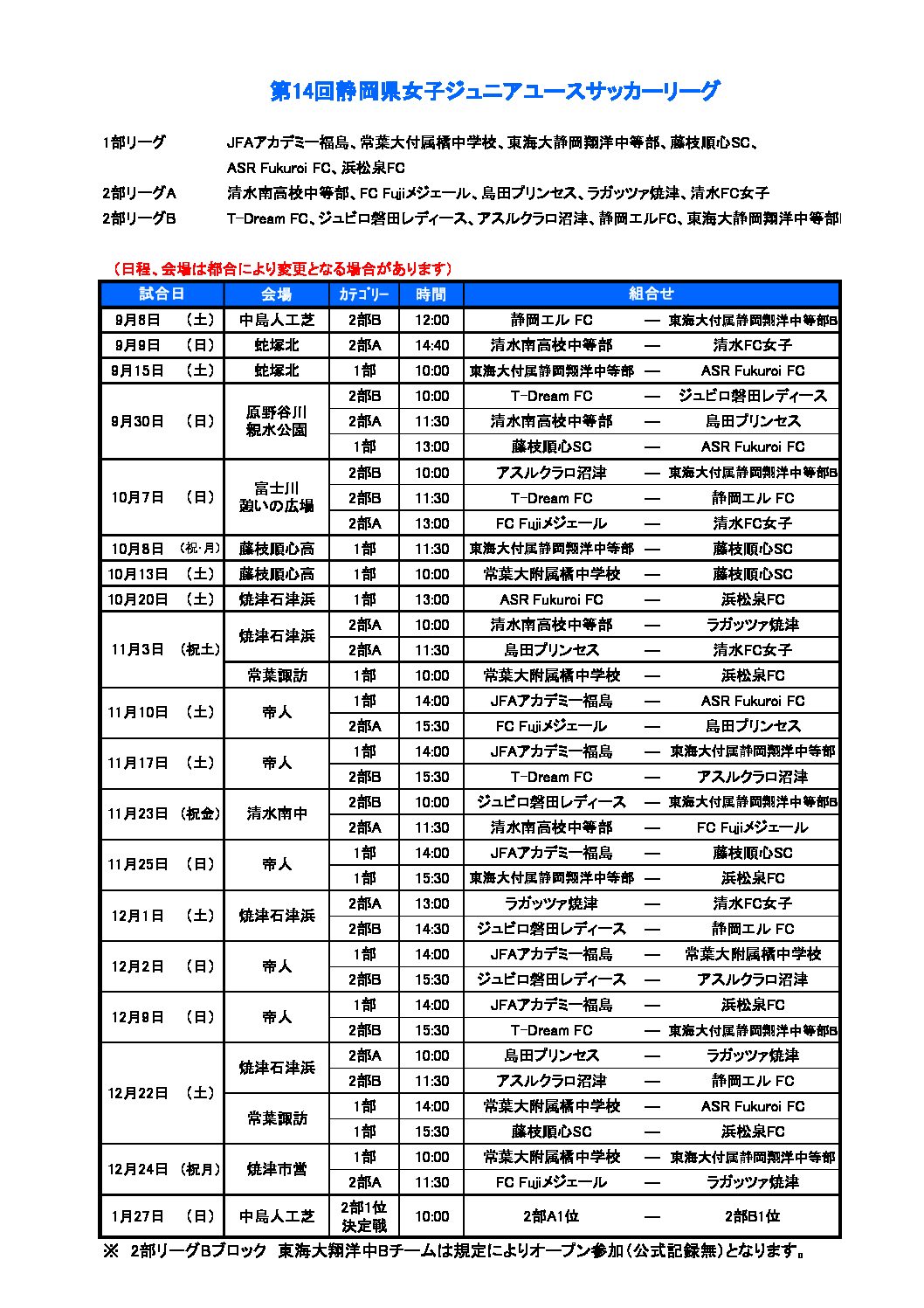 第14回静岡県女子ジュニアユースサッカーリーグ 一般財団法人 静岡県サッカー協会 第14回静岡県女子ジュニアユースサッカーリーグ 一般財団法人 静岡県サッカー協会