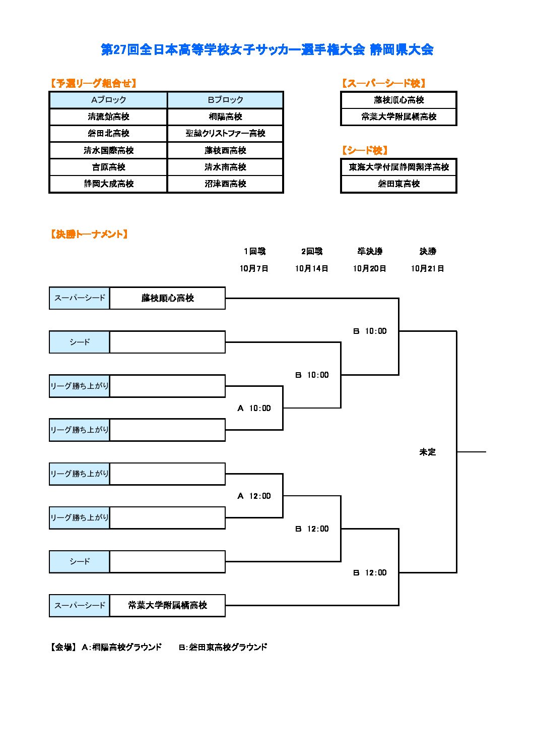 第27回全日本高等学校女子サッカー選手権大会 静岡県大会 一般財団法人 静岡県サッカー協会