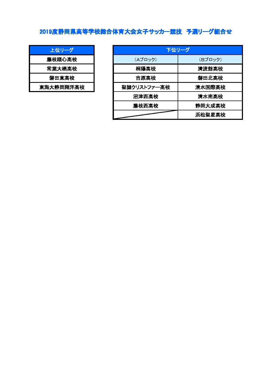 19年度静岡県高等学校総合体育大会女子サッカー競技 一般財団法人 静岡県サッカー協会