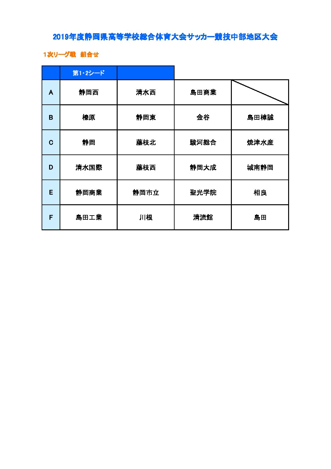 19年度静岡県高等学校総合体育大会サッカー競技 中部地区大会 一般財団法人 静岡県サッカー協会