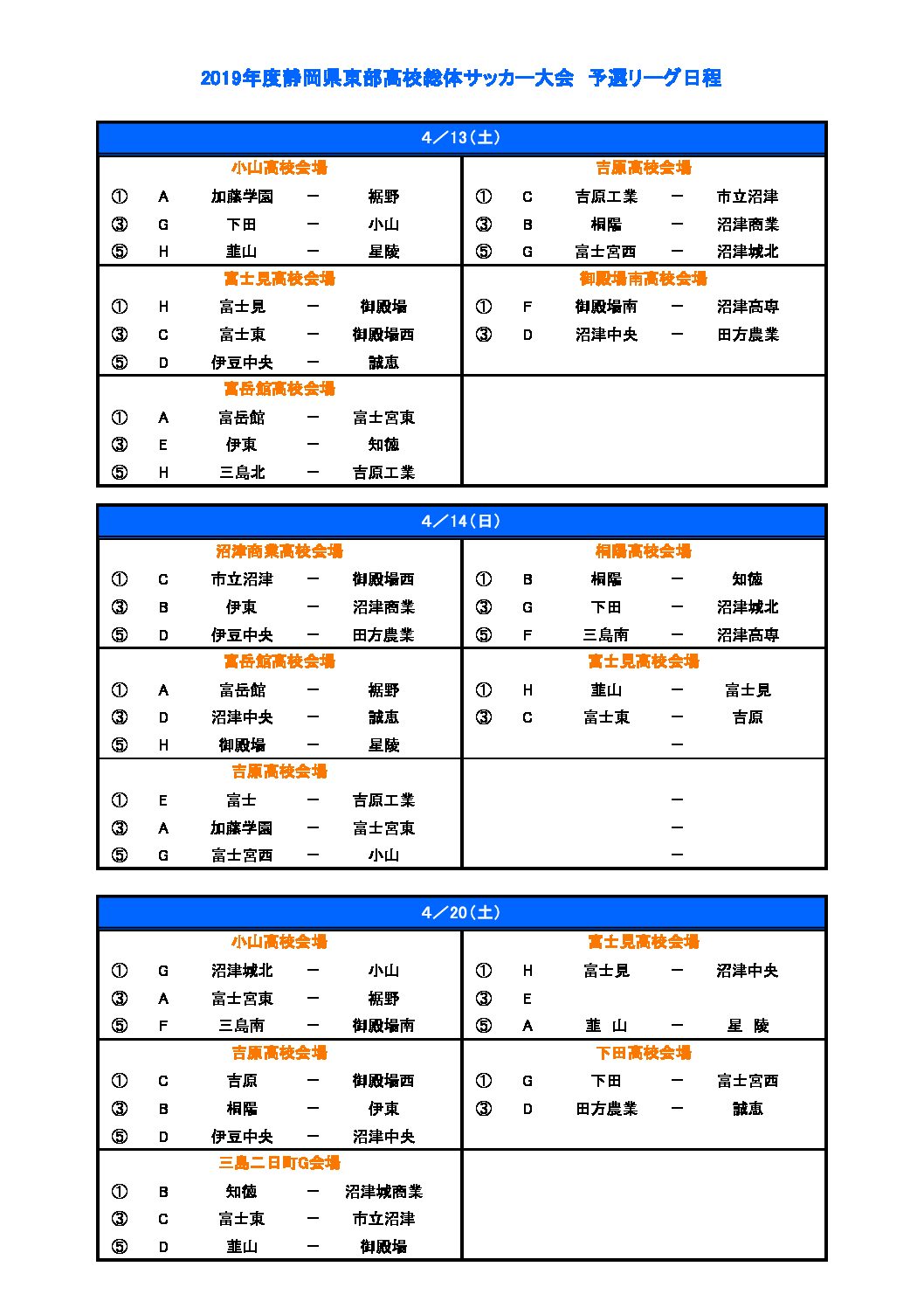 19年度静岡県高等学校総合体育大会サッカー競技 東部地区大会 一般財団法人 静岡県サッカー協会