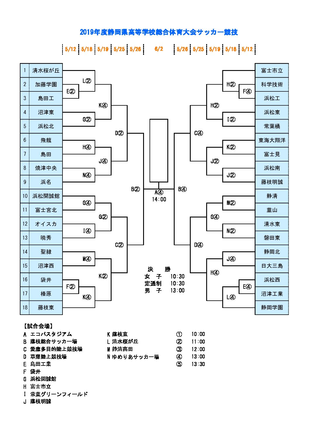 19年度静岡県高等学校総合体育大会サッカー競技 一般財団法人 静岡県サッカー協会