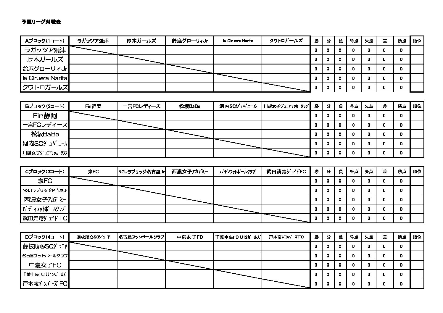 第3回静岡女子ユースu 12選手権大会 一般財団法人 静岡県サッカー協会