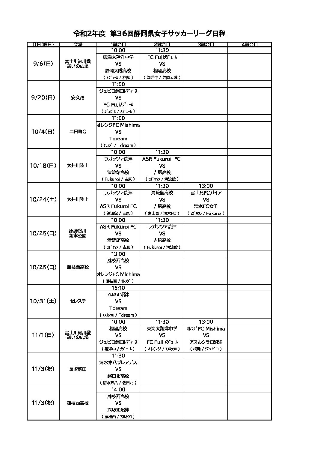 年度 第36回静岡県女子サッカーリーグ 一般財団法人 静岡県サッカー協会