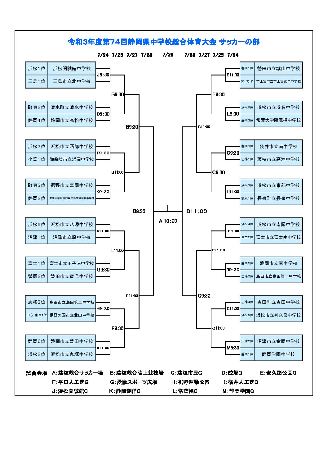 第74回静岡県中学校総合体育大会 サッカー競技 一般財団法人 静岡県サッカー協会