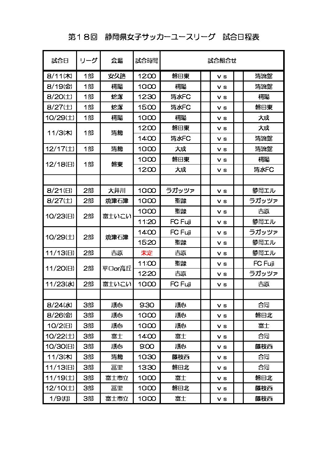 静岡県サッカー協会のニュース一覧 Japan Football ジャパンフットボール