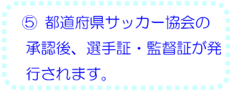 ⑤ 都道府県サッカー協会