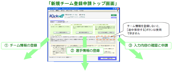 新規チーム登録申請トップ画面