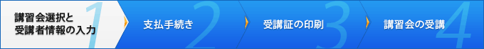 1. 講習会選択と受講者情報の入力