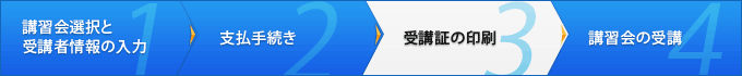 3. 受講証の印刷